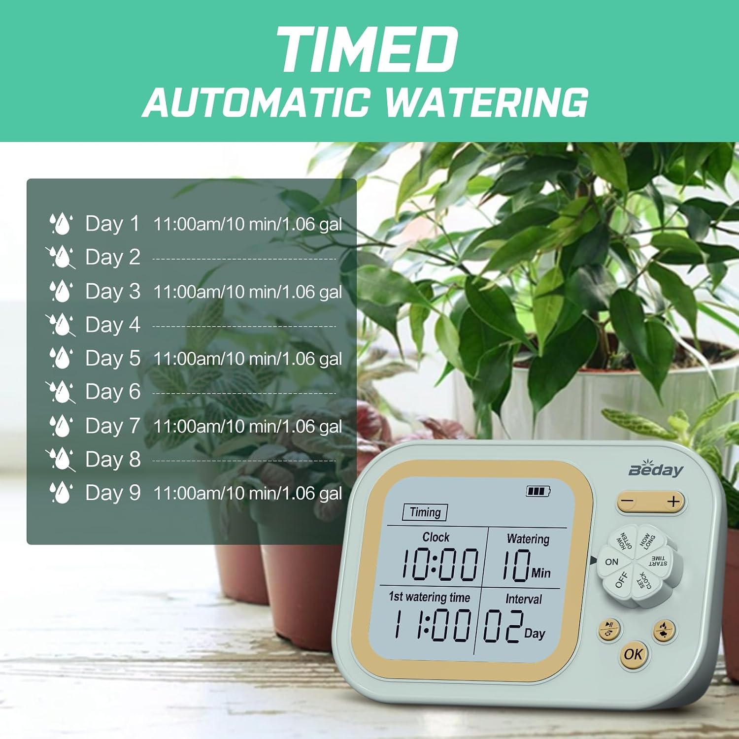 Auto Plant Watering System for - огляд і ціна Plant Sensor