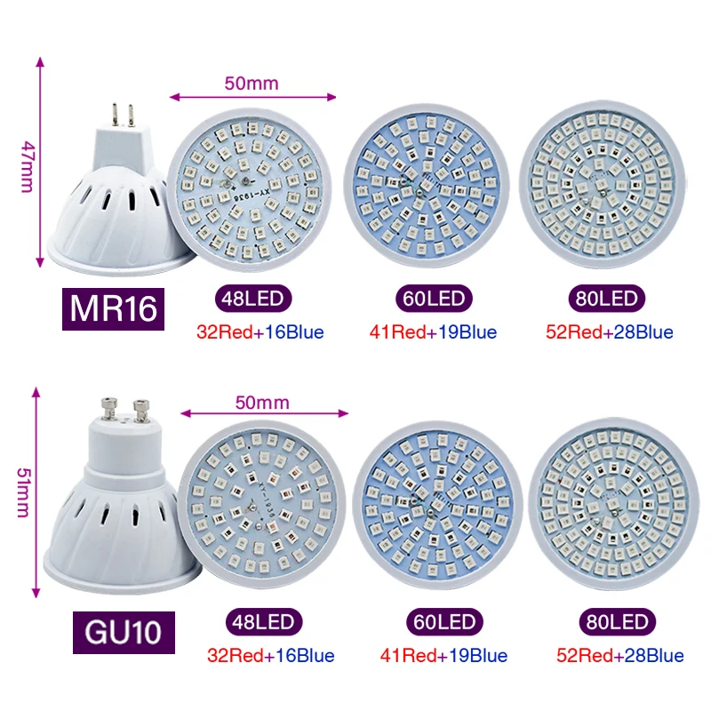 Phyto Lamp Full Spectrum LED G - огляд і ціна Plant Grow Light Full Spectrum