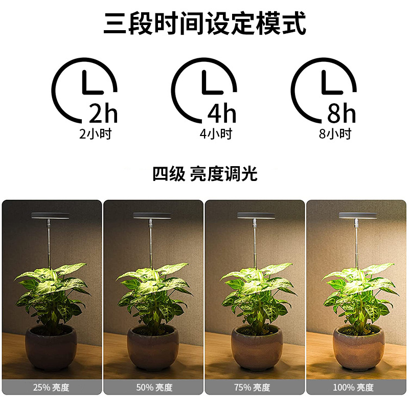 Timing Dimmable Angel Ring LED - огляд і ціна Plant Grow Light Full Spectrum