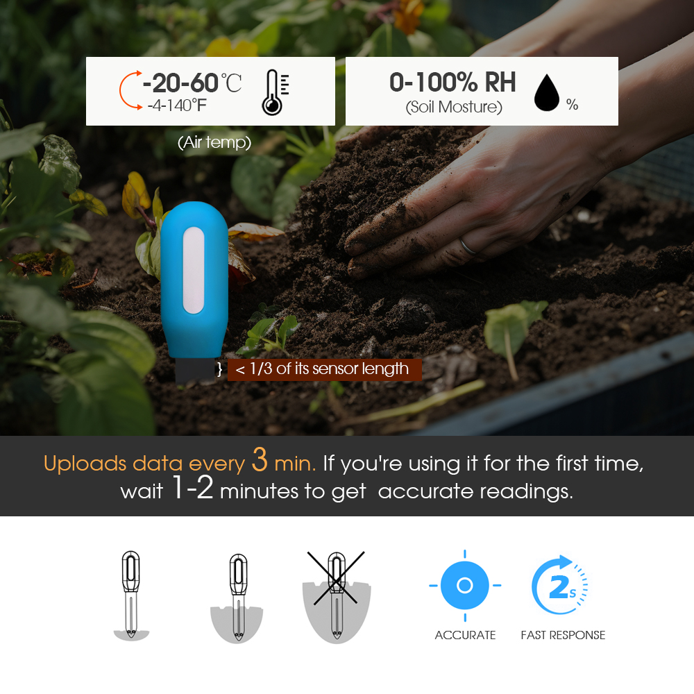 1PCS Tuya Zigbee Soil Sensor H - огляд і ціна Plant Sensor