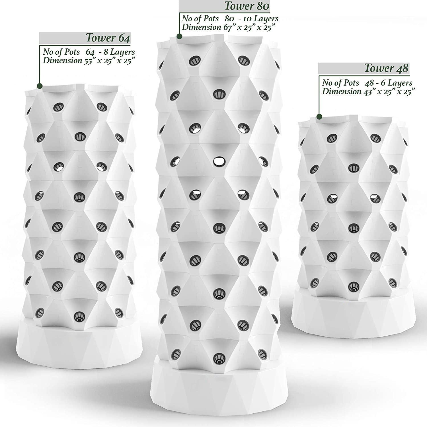 NEW Hydroponics Vertical Garde - огляд і ціна Hydroponic Tower