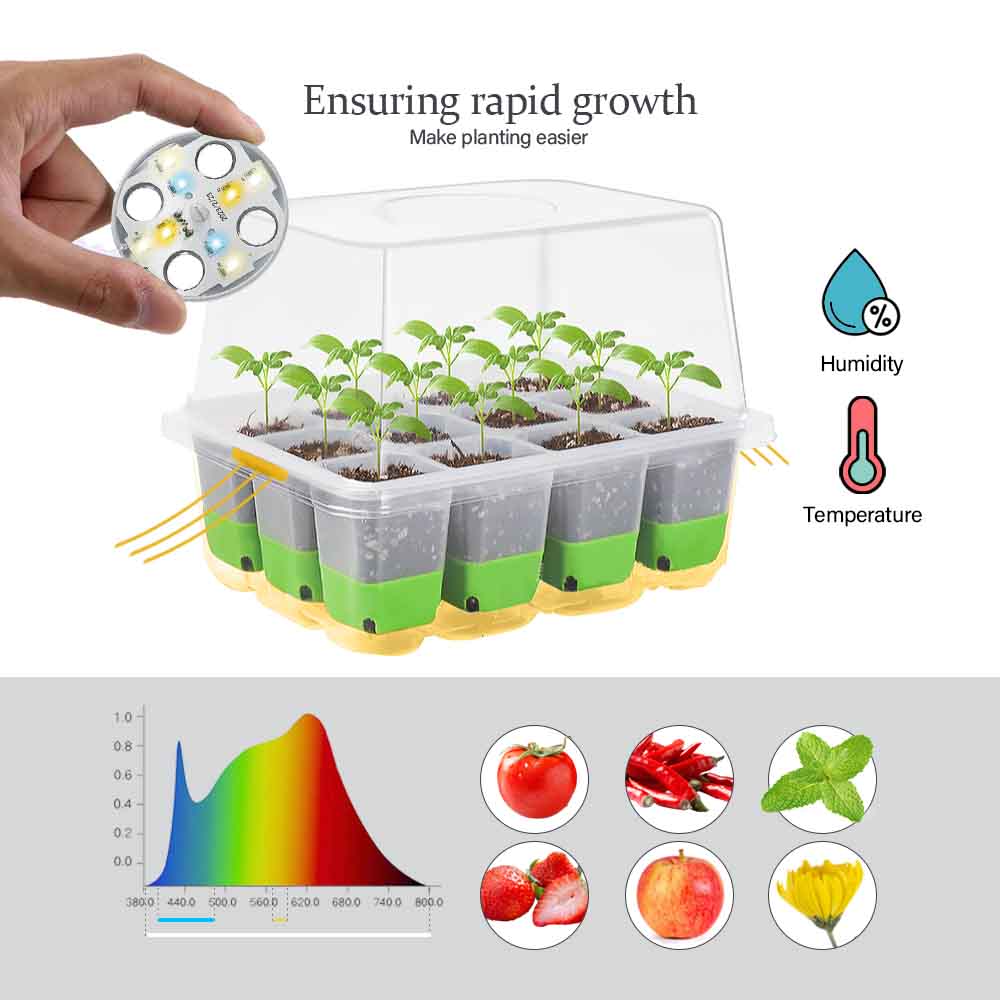 LED Grow Light Seedling Starte - огляд і ціна Indoor Garden Kit