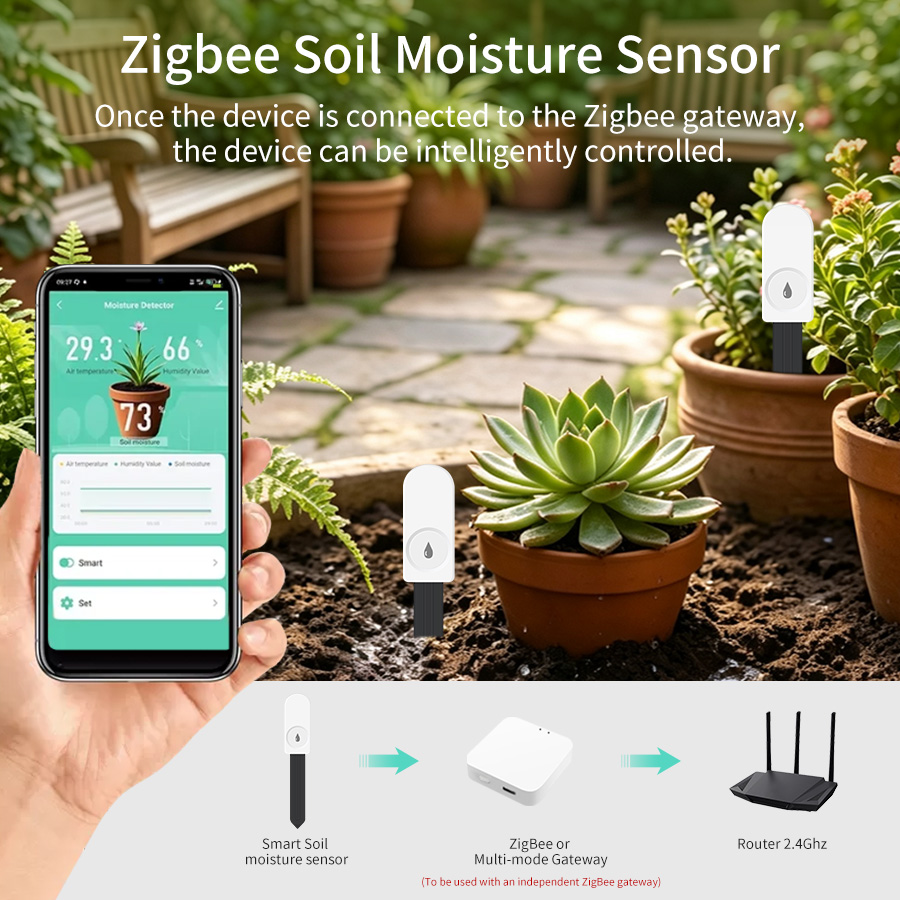 Smart Zigbee 3.0 Soil Tester H - огляд і ціна Plant Monitor