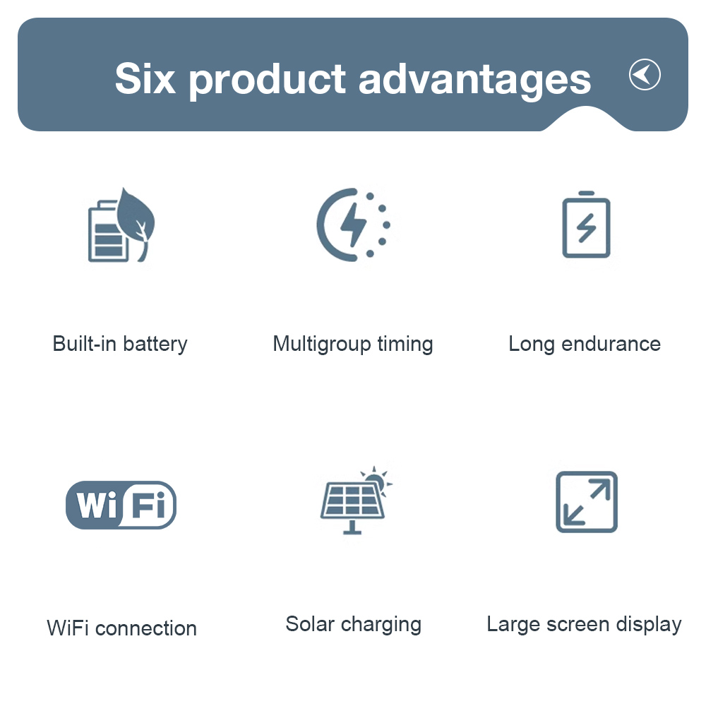 Wholesale New Design Wifi Wate - огляд і ціна Automatic Watering