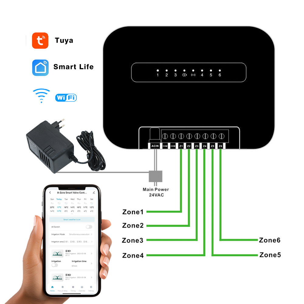 8 Zones Wifi Tuya Smart Garden - огляд і ціна Smart Garden Kit