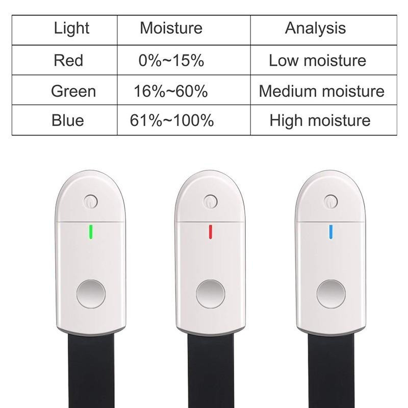 Intelligent Soil Moisture Test - огляд і ціна Plant Monitor